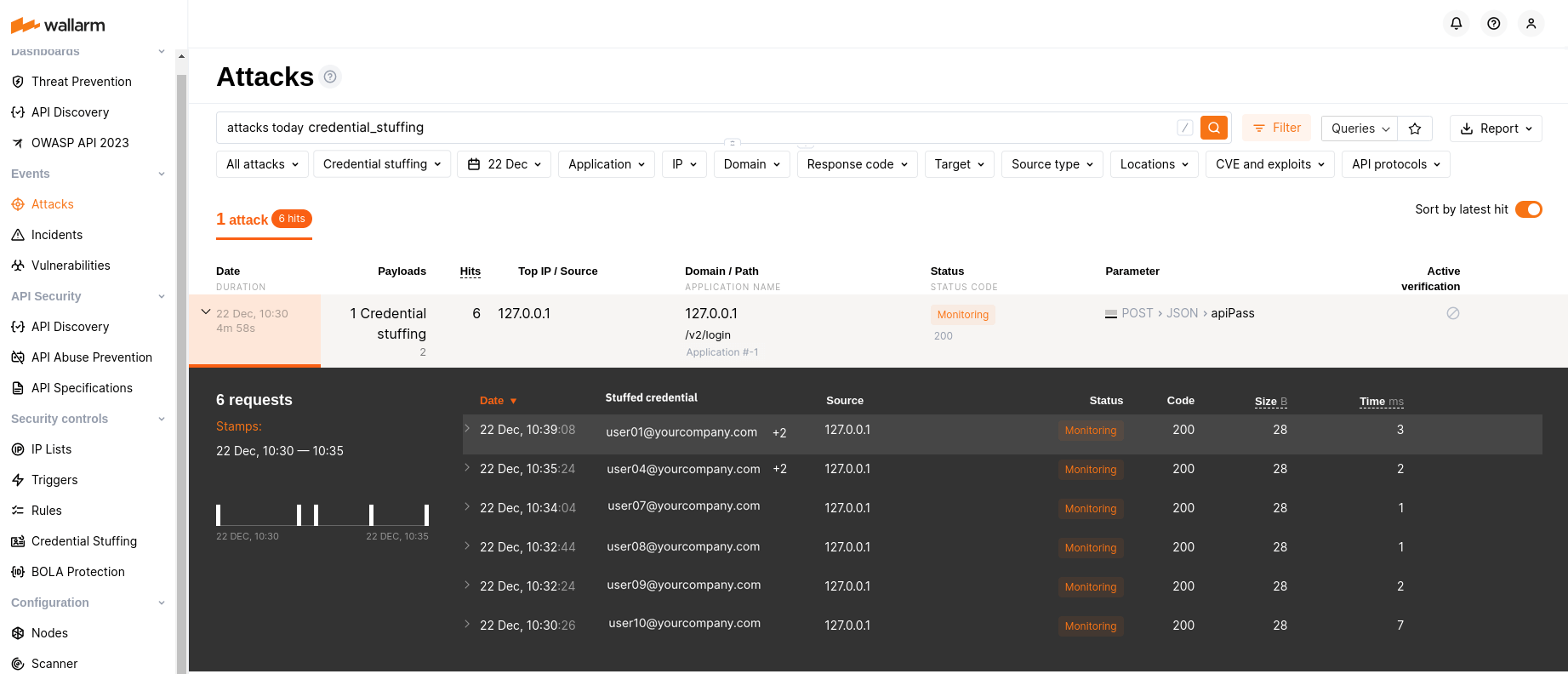 Attacks - credential stuffing