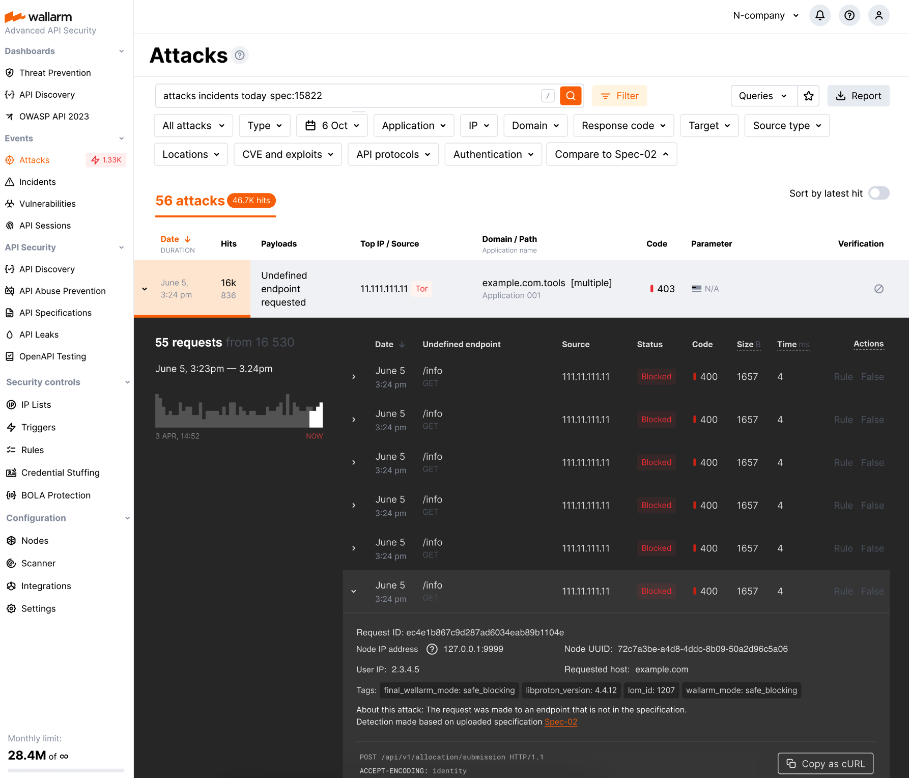 Specification - use for applying security policies